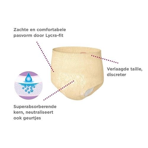 Depend Pants Vrouw Super - Small / Medium | voordelig, discreet en snel ...