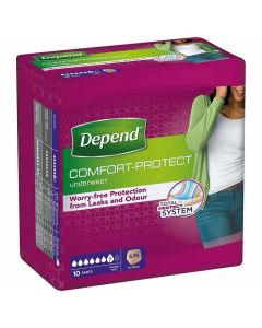 Depend Pants Vrouw Normaal - Small / Medium