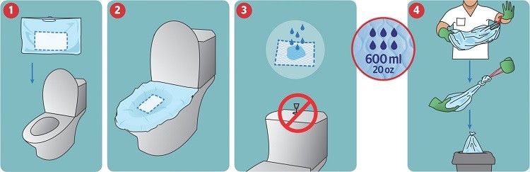 Gebruiksaanwijzing opvangzakken toilet