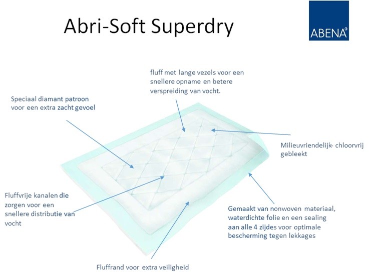 Abena Abri-Soft Superdry