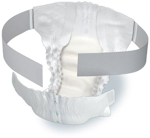 Welke Soorten Incontinentiemateriaal zijn er? (Een Complete Uitleg)