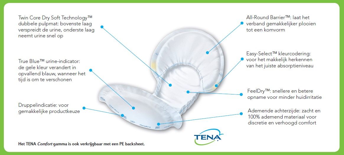 tena comfort informatie