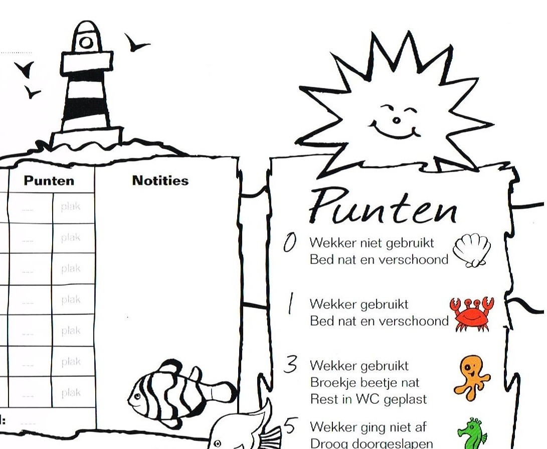 plaswekker training urifoon