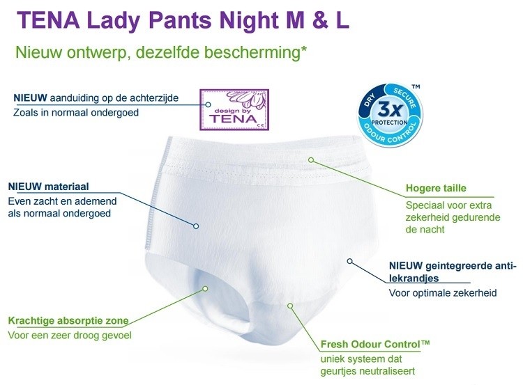 tena lady pants night
