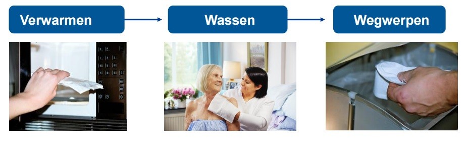 verzorgend wassen